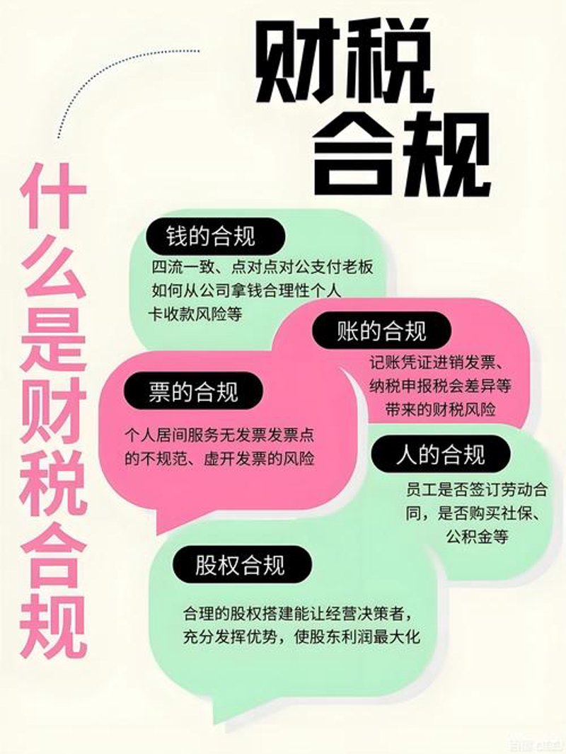 财税咨询：企业的灯塔与航标